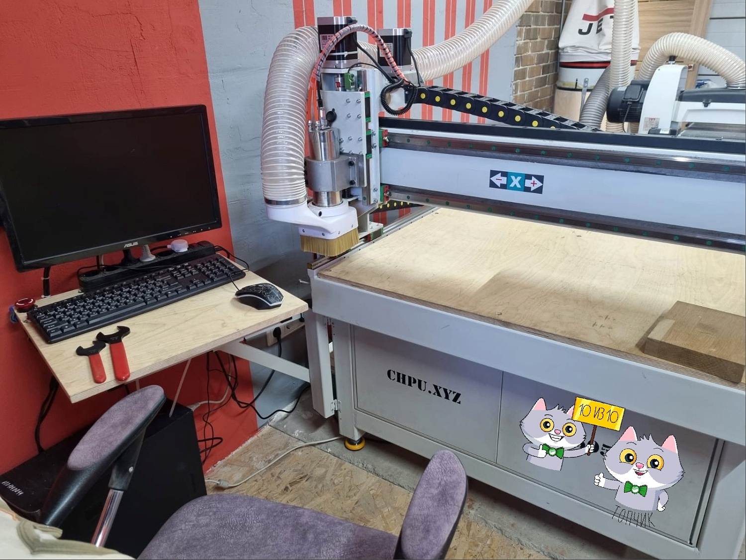 Обзор CNC1525-150
